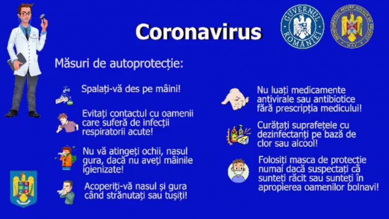 Cum să te aperi de coronavirus