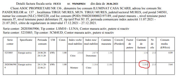 Mega-factura ELECTRICA pentru bloc 137